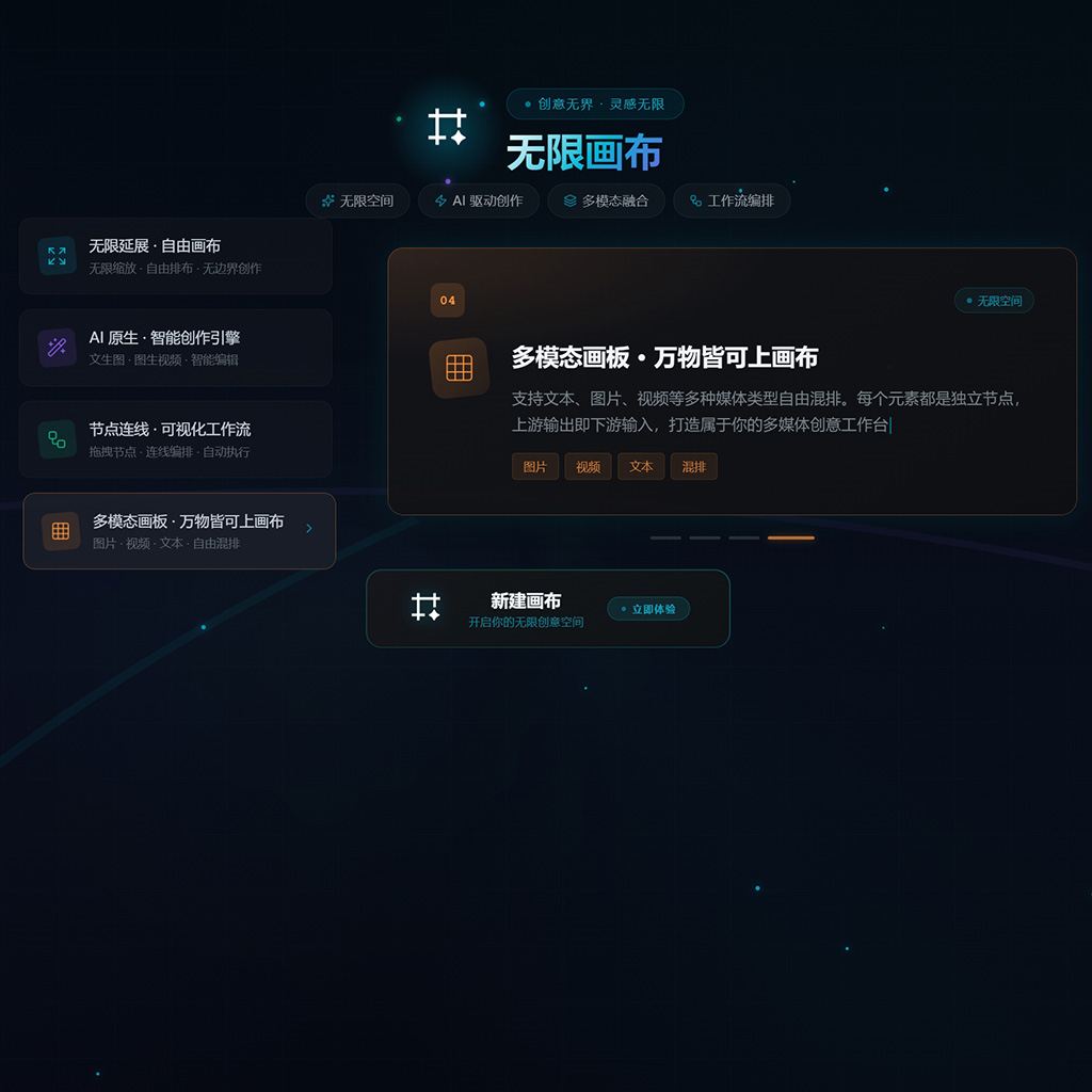 多维创意画板